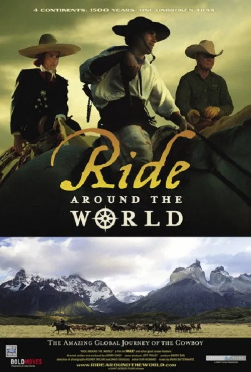 Tour du monde à cheval