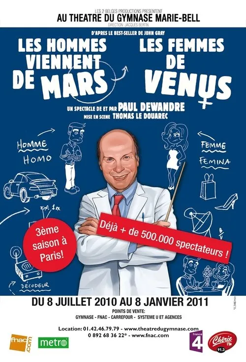 Les hommes viennent de Mars, les femmes de Vénus