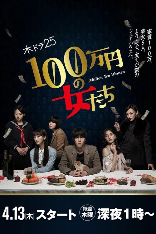 Million Yen Women